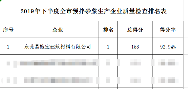 預(yù)拌砂漿.png